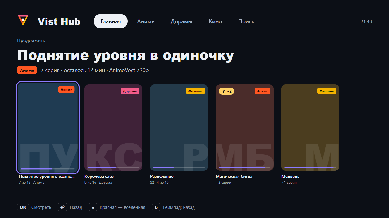 VistHub TV